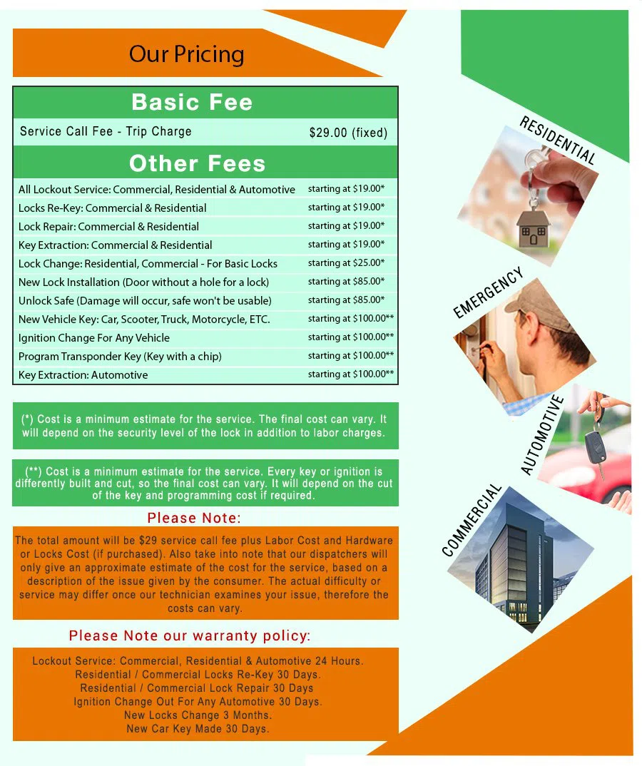 Lloyd District OR Locksmith Store, Lloyd District , OR 503-699-3529